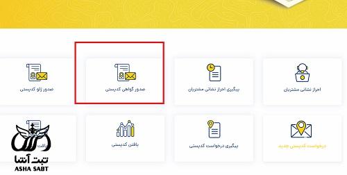 تاییدیه کدپستی منزل
